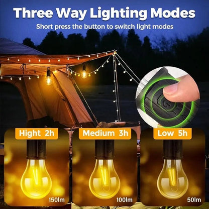 Led USB rechargeable bulb lamp for camping and for other multi purpose use (Non Solar)